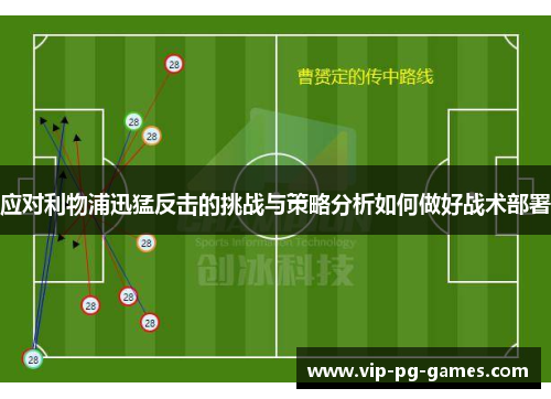 应对利物浦迅猛反击的挑战与策略分析如何做好战术部署
