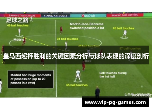 皇马西超杯胜利的关键因素分析与球队表现的深度剖析