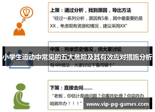 小学生运动中常见的五大危险及其有效应对措施分析