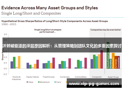 沃顿被驱逐的深层原因解析：从管理策略到团队文化的多重因素探讨