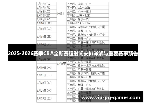 2025-2026赛季CBA全新赛程时间安排详解与重要赛事预告
