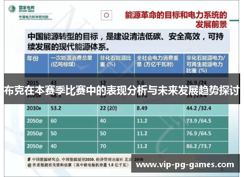 布克在本赛季比赛中的表现分析与未来发展趋势探讨