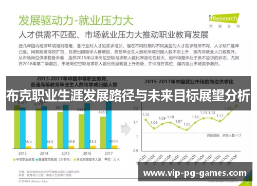 布克职业生涯发展路径与未来目标展望分析
