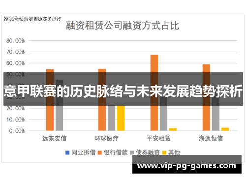 意甲联赛的历史脉络与未来发展趋势探析