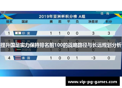 提升国足实力保持排名前100的战略路径与长远规划分析