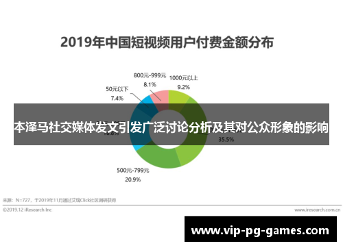 本泽马社交媒体发文引发广泛讨论分析及其对公众形象的影响