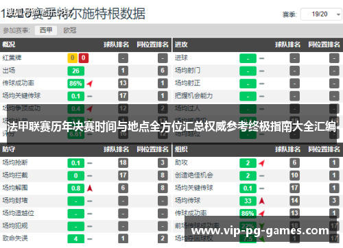 法甲联赛历年决赛时间与地点全方位汇总权威参考终极指南大全汇编