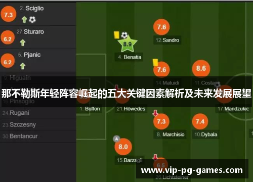 那不勒斯年轻阵容崛起的五大关键因素解析及未来发展展望 那不勒斯年轻阵容崛起的五大关键因素解析及未来发展展望