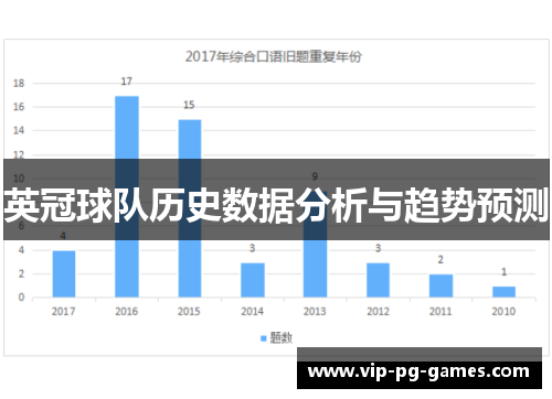 英冠球队历史数据分析与趋势预测