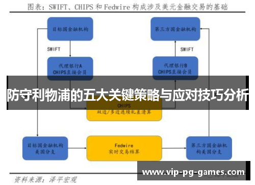 防守利物浦的五大关键策略与应对技巧分析