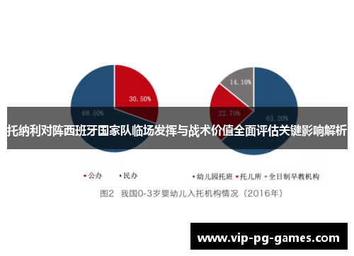 托纳利对阵西班牙国家队临场发挥与战术价值全面评估关键影响解析
