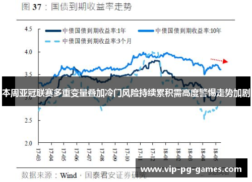 本周亚冠联赛多重变量叠加冷门风险持续累积需高度警惕走势加剧